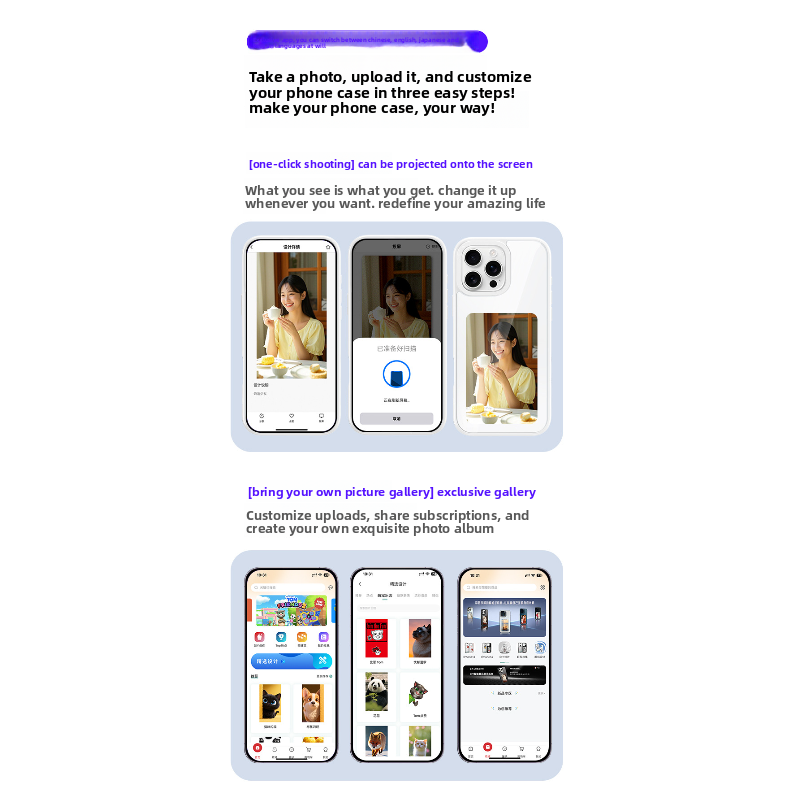 NFC Ink Display telefoonhoesje - Phone Cases Diy recensie en prijs
