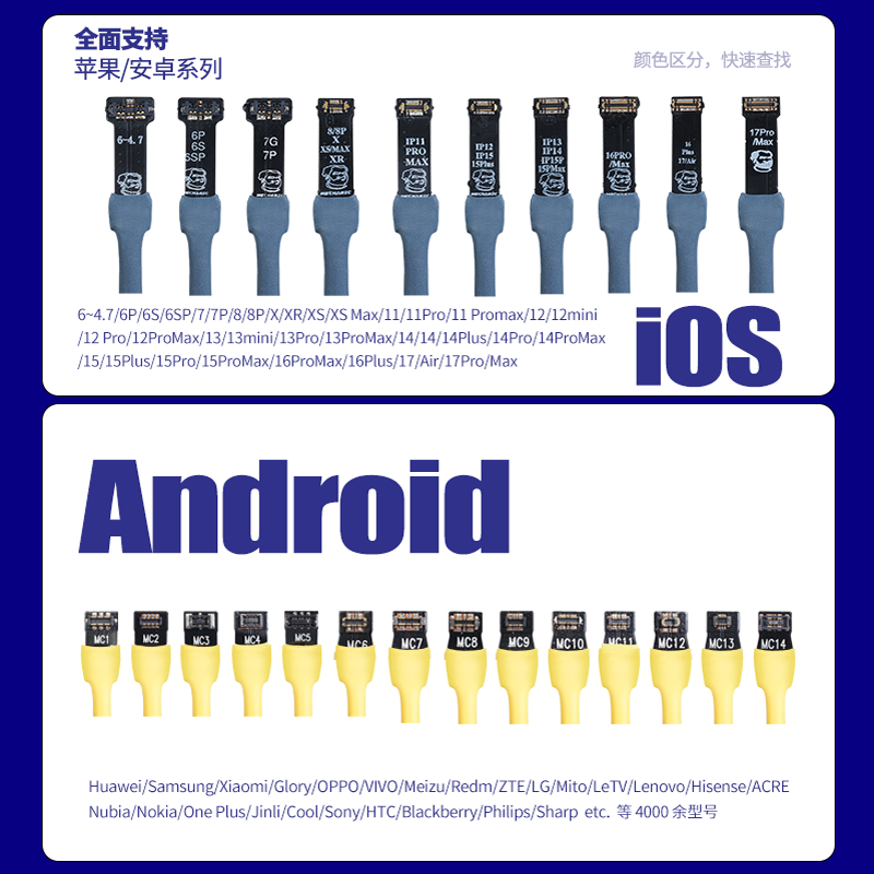 MECHANIC IBoot FPC+ Power Boot - Phone Cases Rubber recensie en prijs