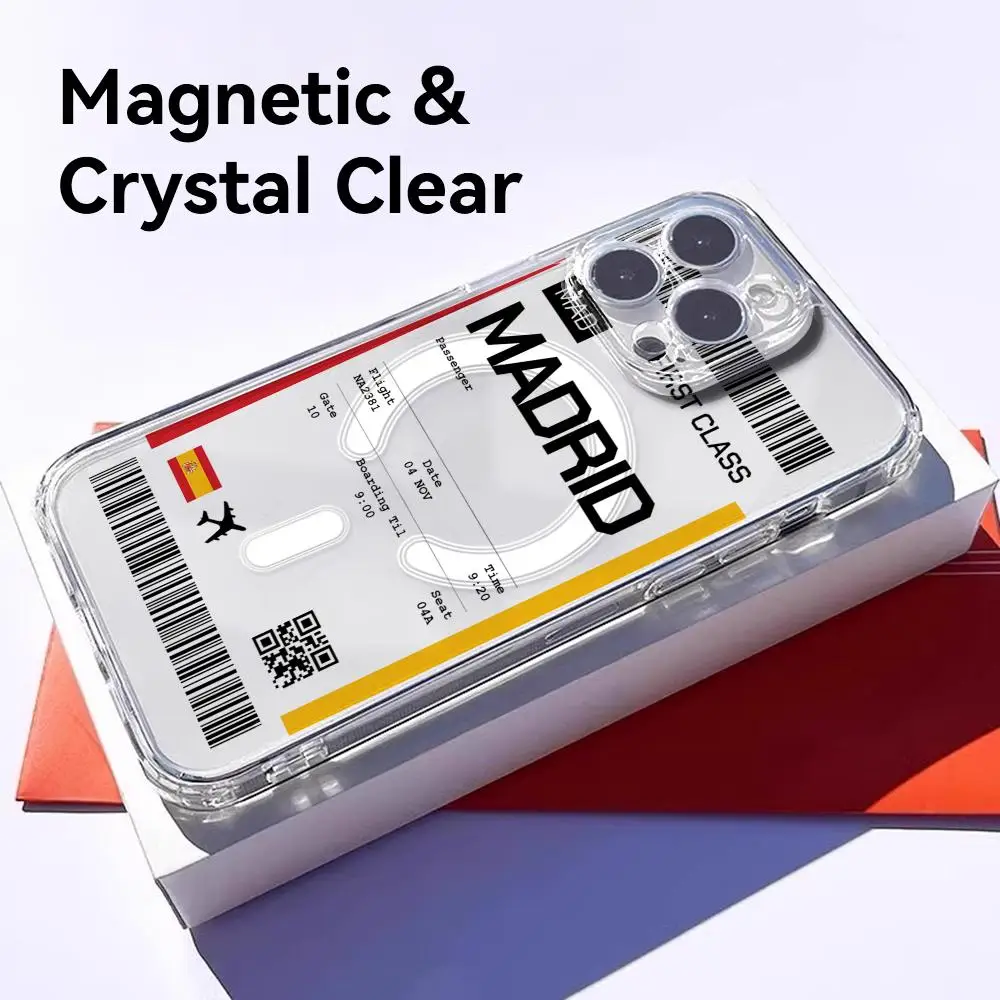 Reiskoffer Telefoonhoesje Span - Phone Cases Transparent recensie en prijs