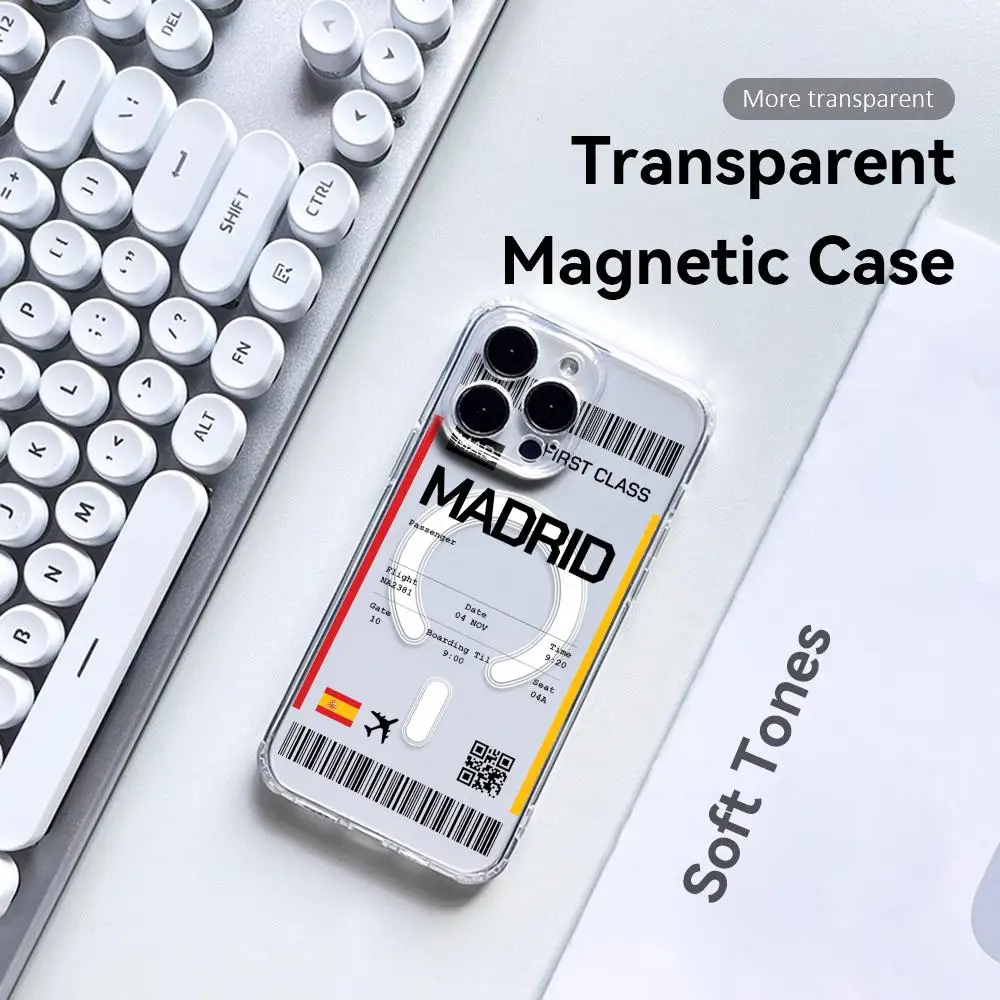 Reiskoffer Telefoonhoesje Span - Phone Cases Transparent recensie en prijs