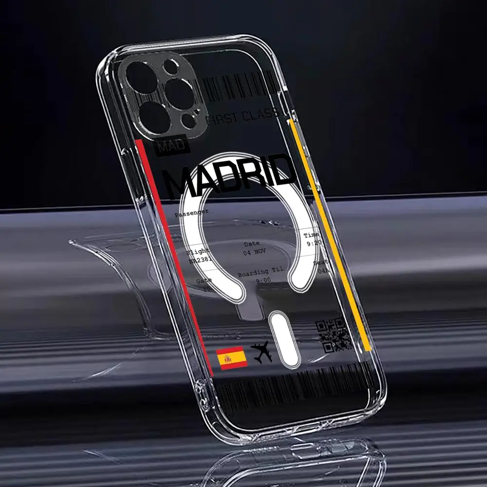 Reiskoffer Telefoonhoesje Span - Phone Cases Transparent recensie en prijs